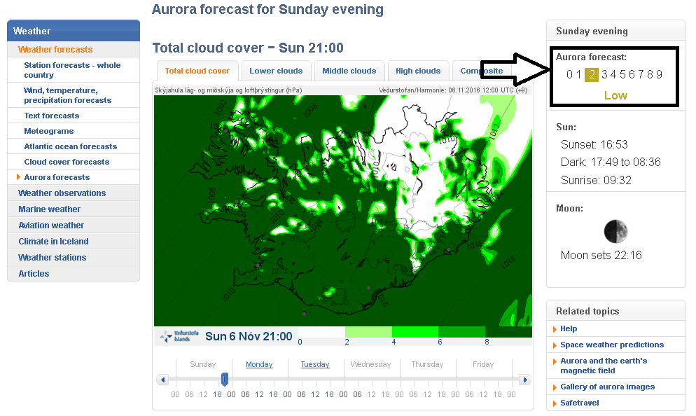 aurore-boreale-forecast2